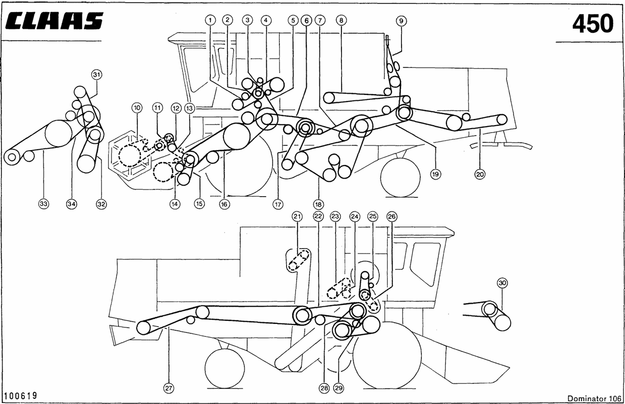 Schemat pasów Claas Dominator 106