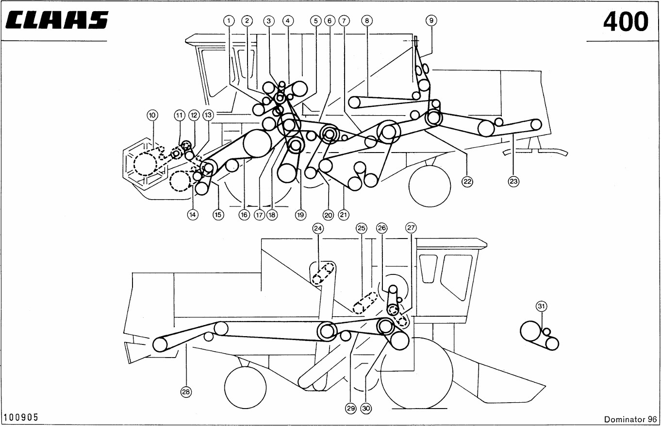 Schemat pasów Claas Dominator 96