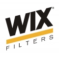 WIX